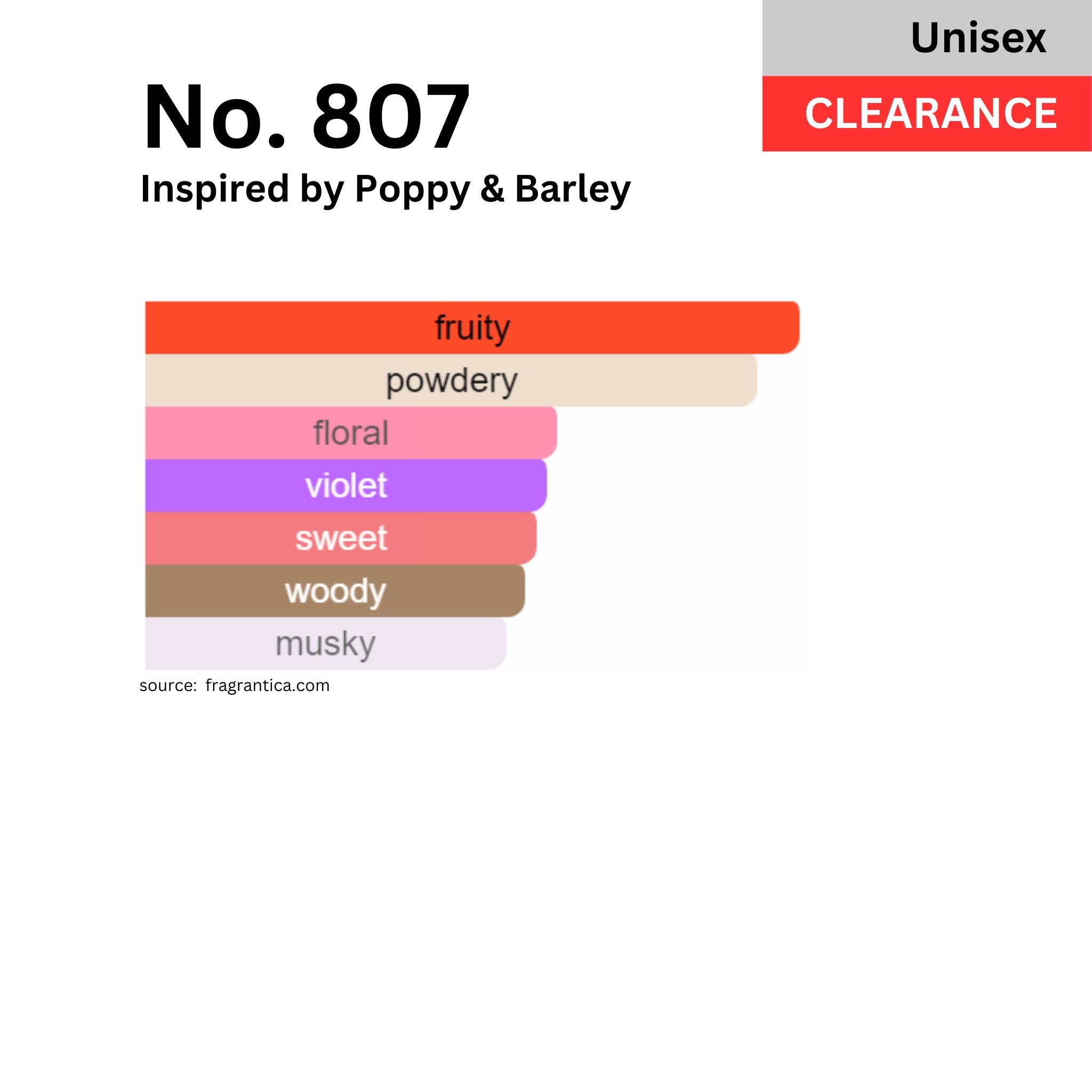 No. 807 - inspired by Poppy & Barley (U)