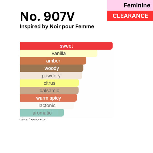 No. 907V - inspired by Noir pour Femme (F)